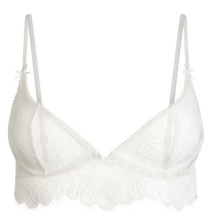 Ultra Line Lace Scoop Bra