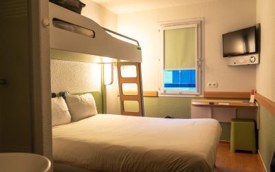 Hotels on a Budget in Europe