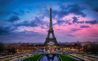 Most popular destinations in Europe