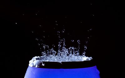 Most Popular Waterproof Speakers for Beach Days and Pool Parties